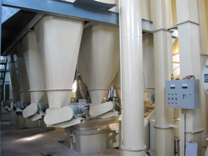 多功效大容量配料仓